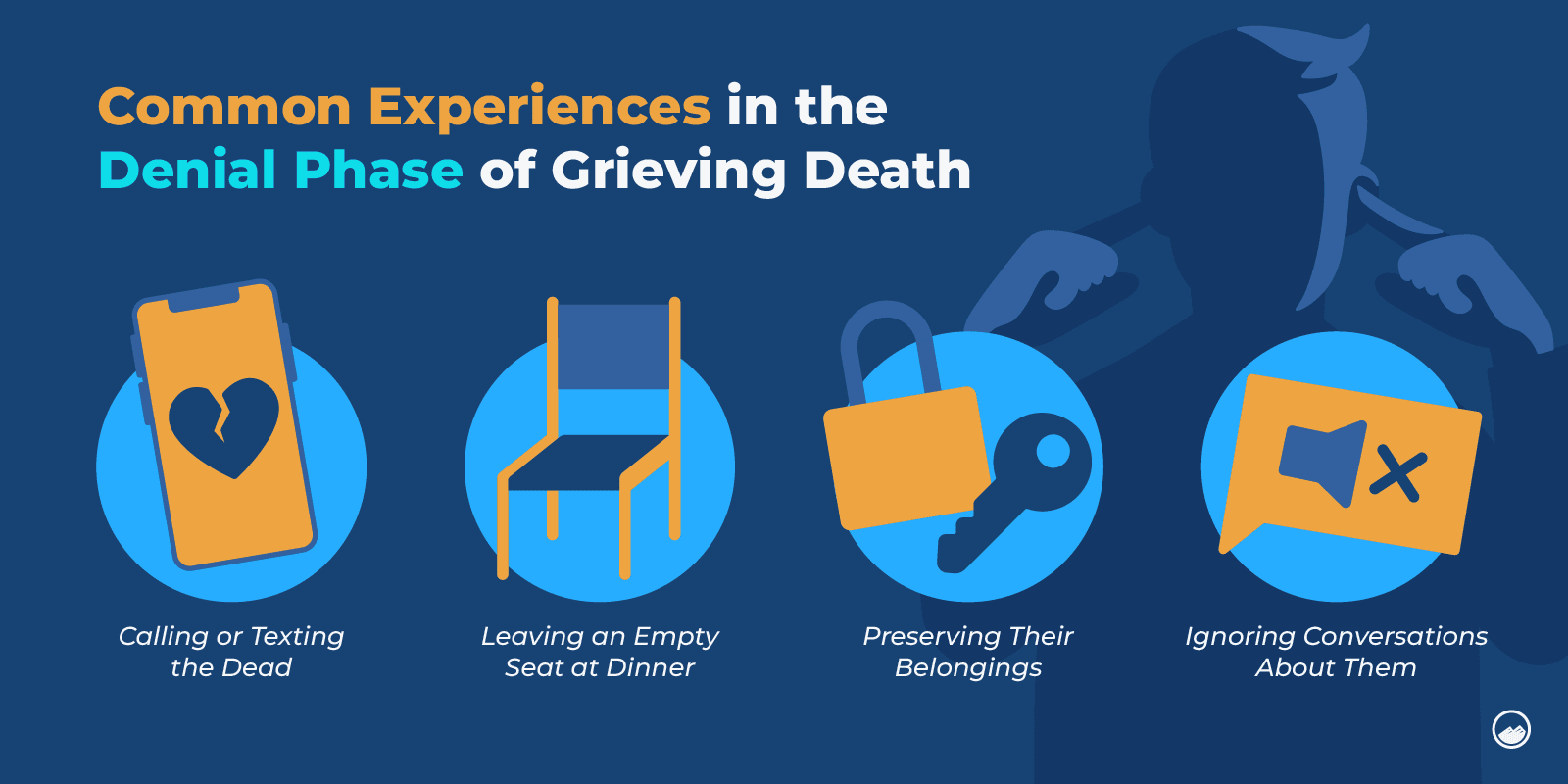 a diagram of the five common experiences in the dental phase of giving death