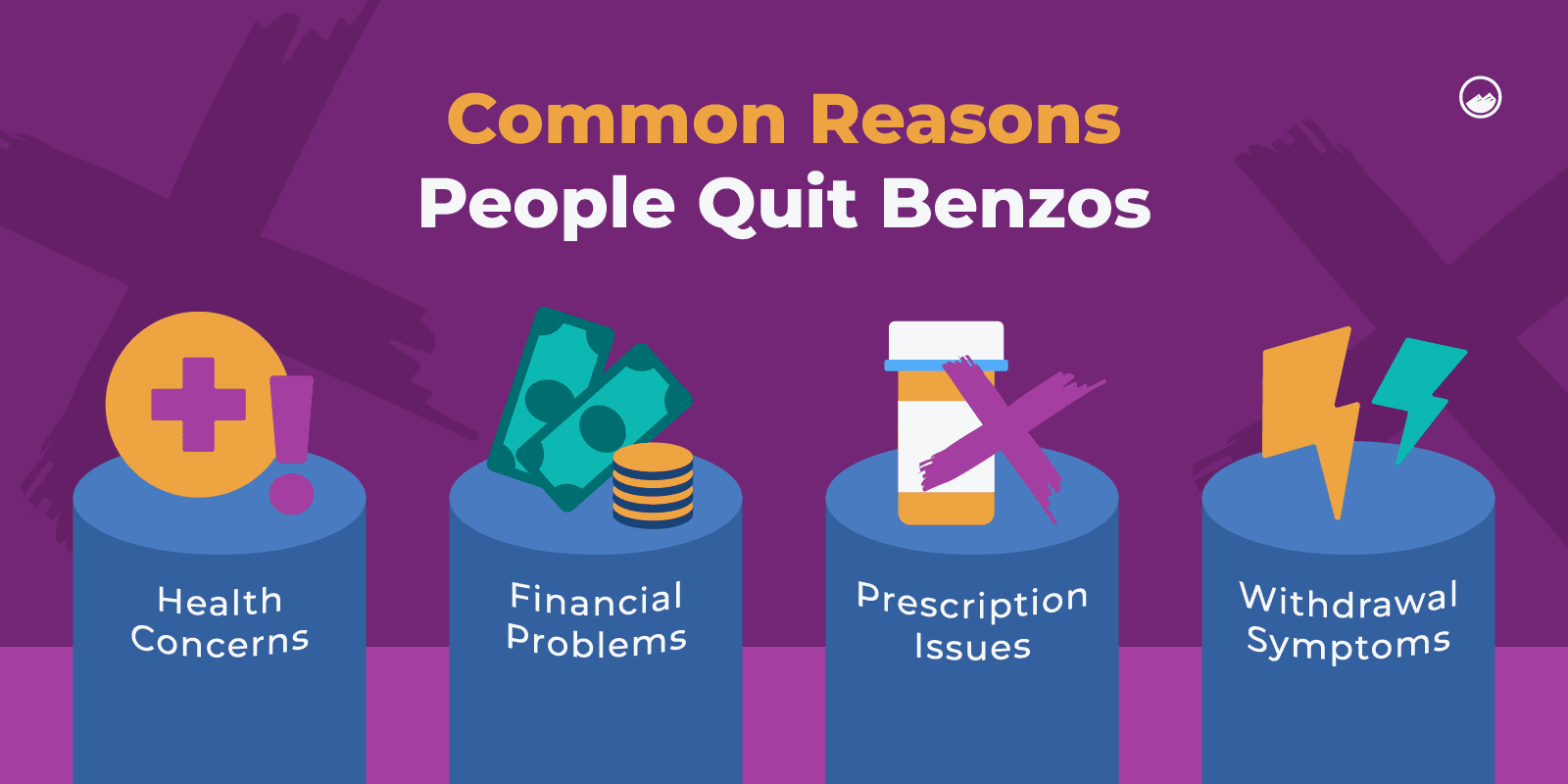 a graphic of a number of people quit benzos