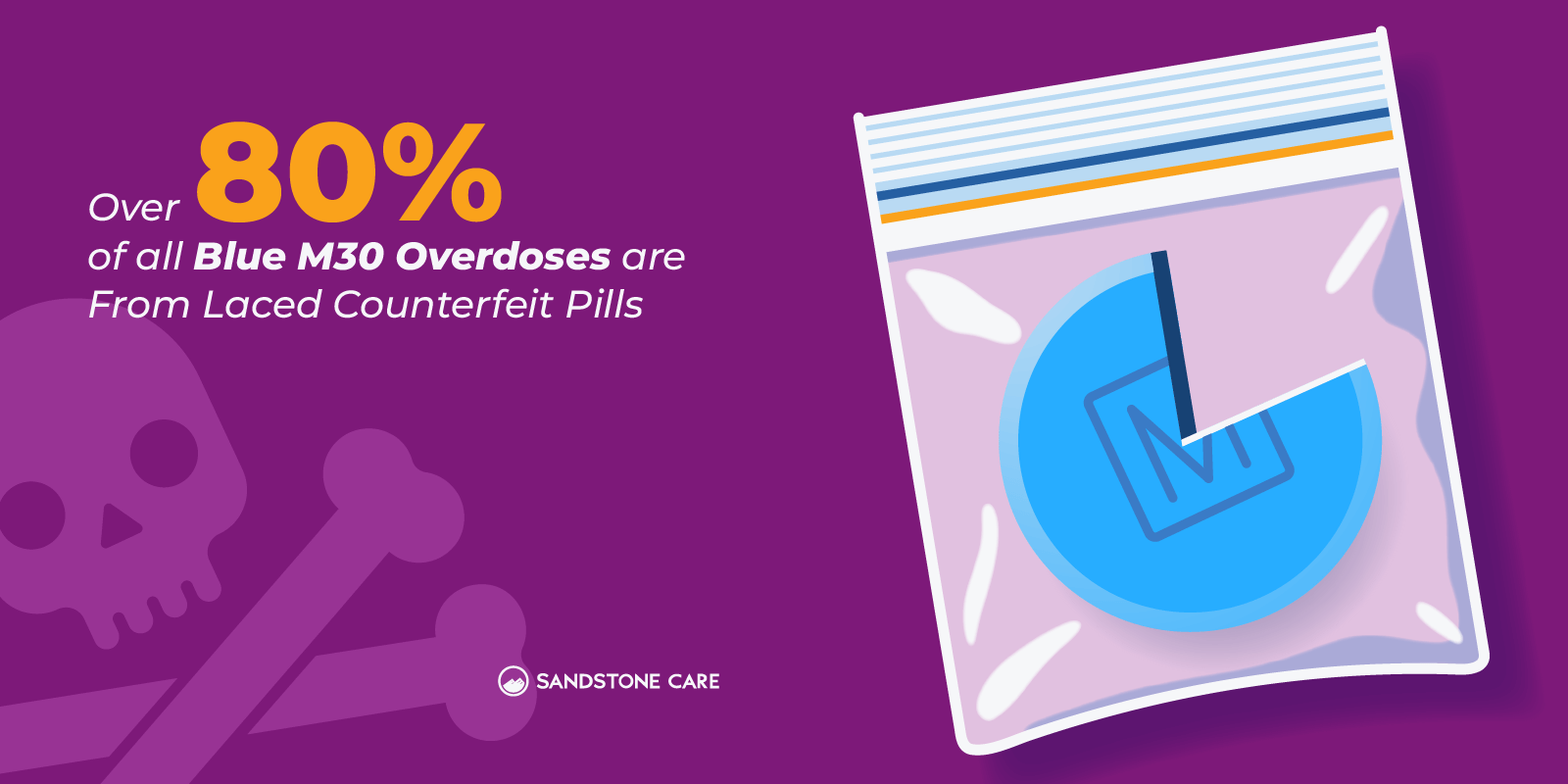 a purple background with a skull and a clock on it