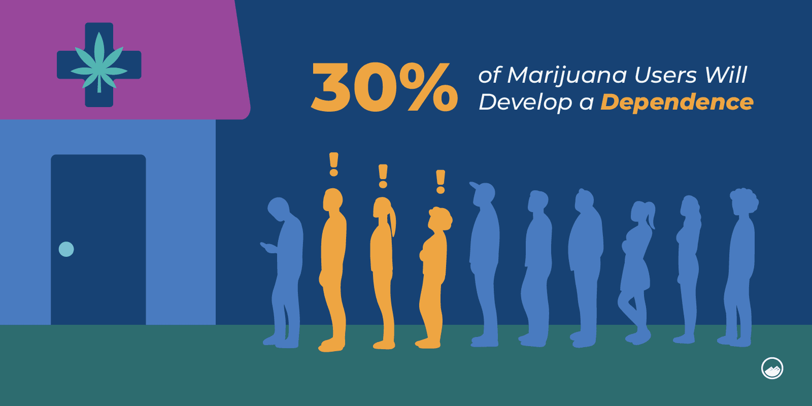 a group of people standing in front of a building with a marijuana sign