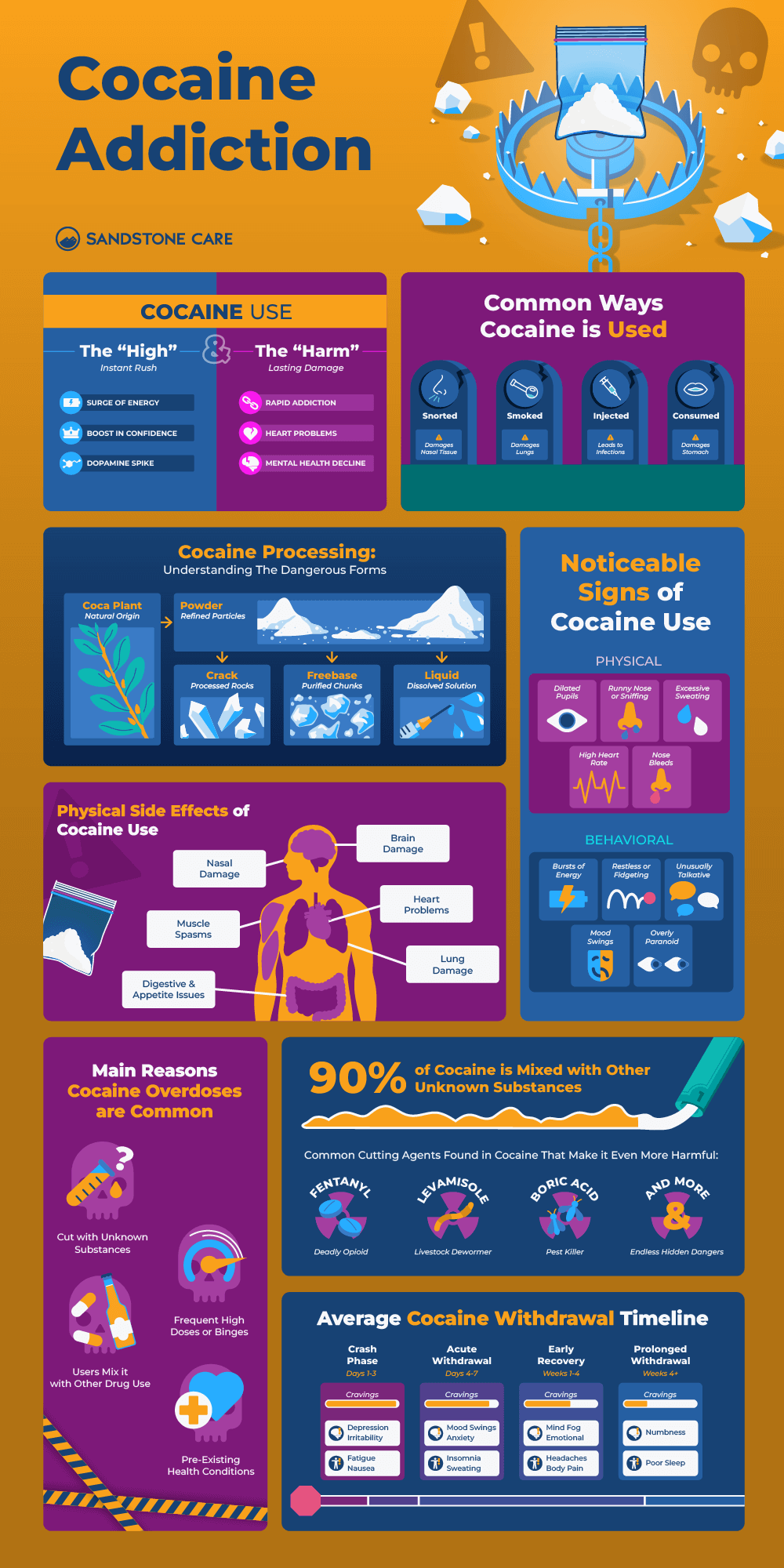 a poster with a bunch of different types of boats