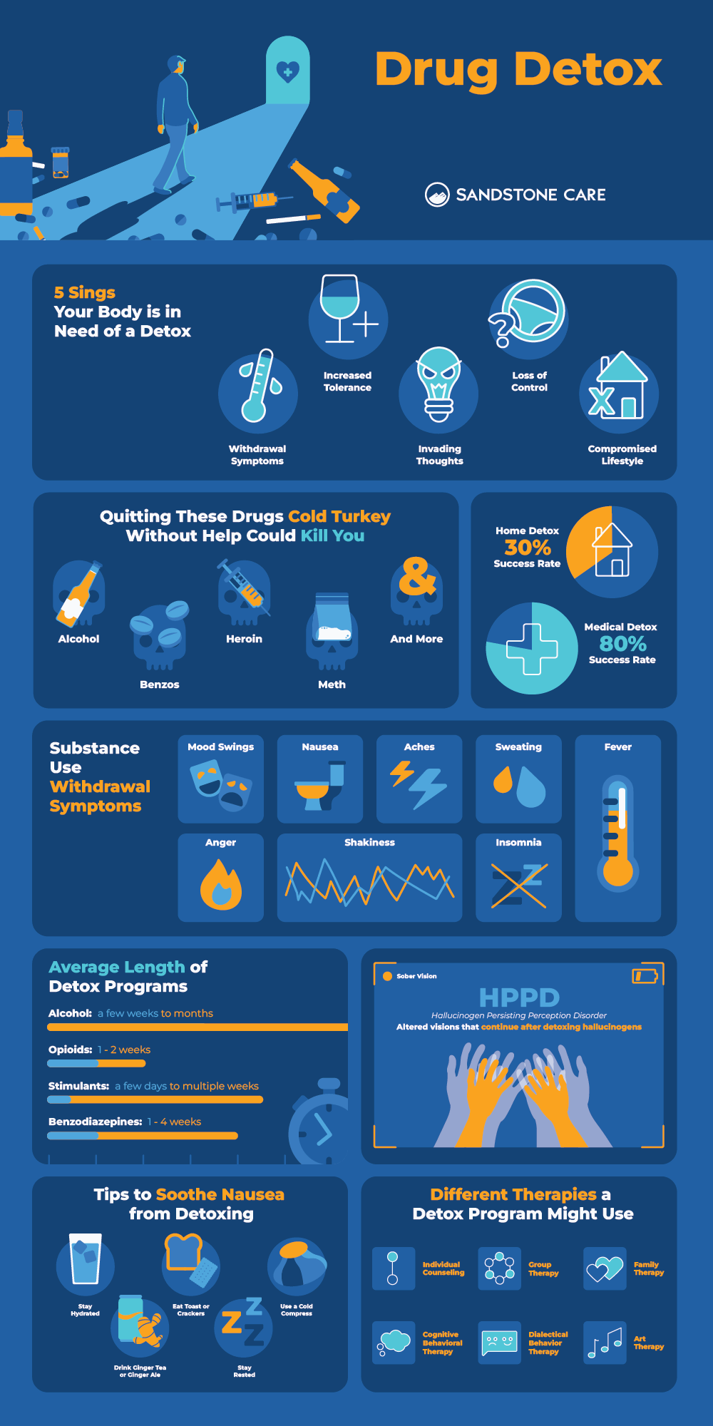 a poster with a blue background and a blue background with a blue and orange design