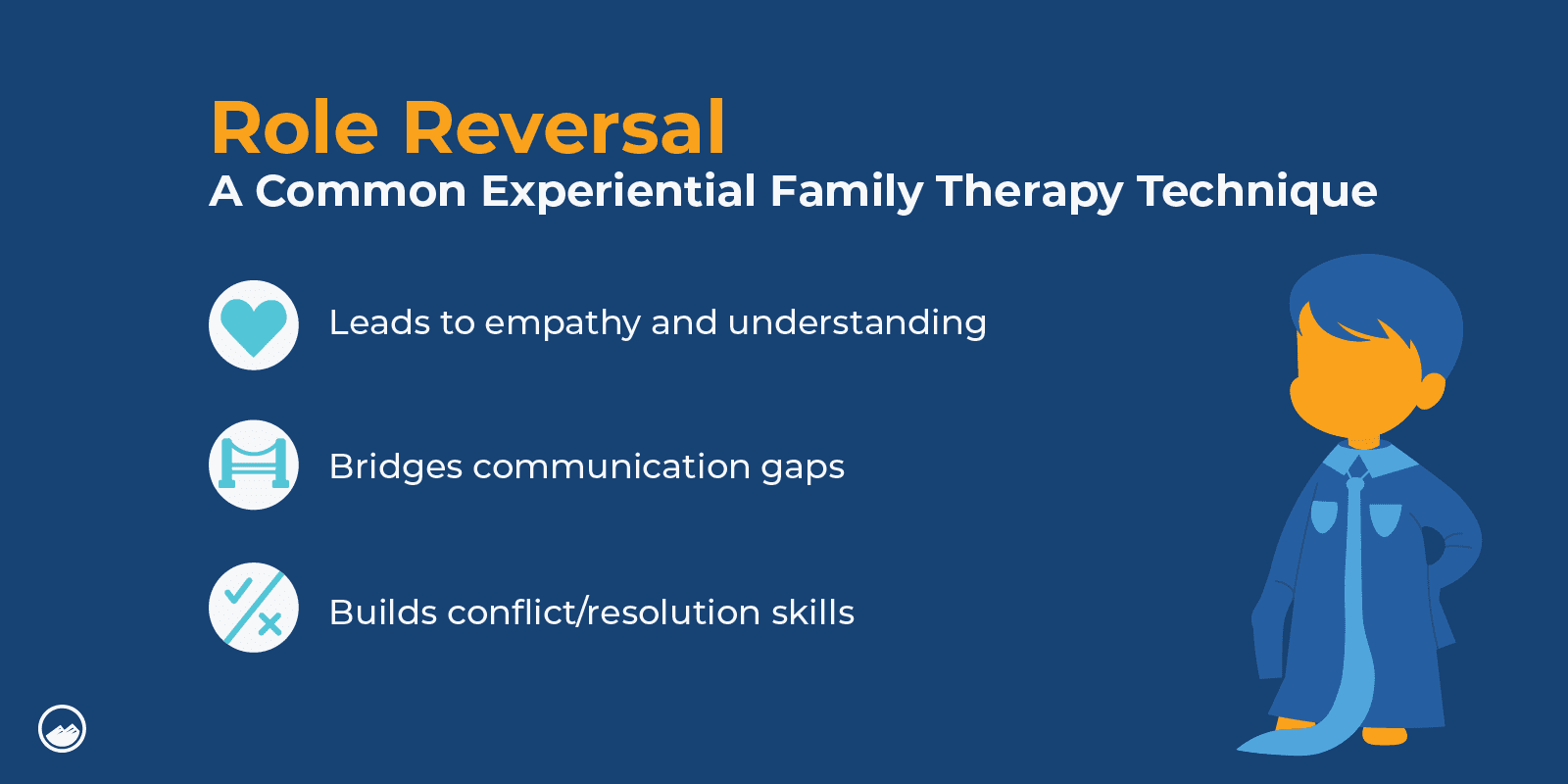 a cartoon image of a man with a blue shirt and tie