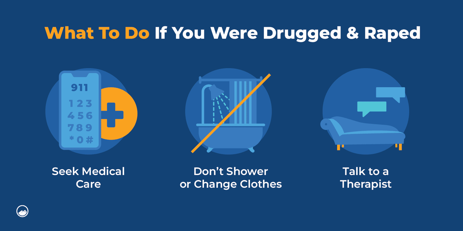 a close up of a poster with a few things to do