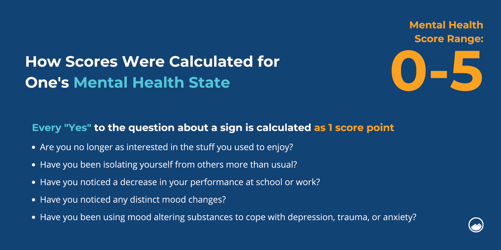 No caption generated