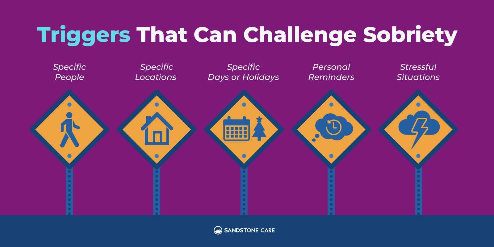 a purple background with a road sign and a few different signs