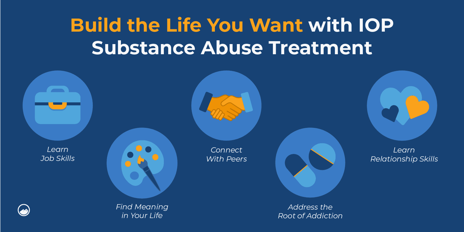 a blue background with a graphic of the words build the life you want with iop substance abuse