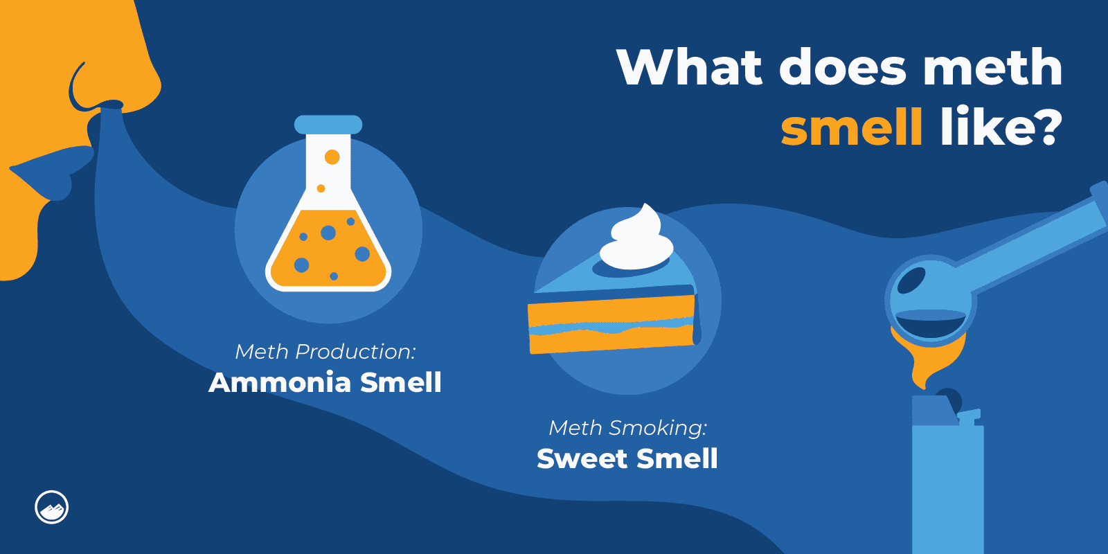 a cartoon of a man with a pipe and a glass of liquid