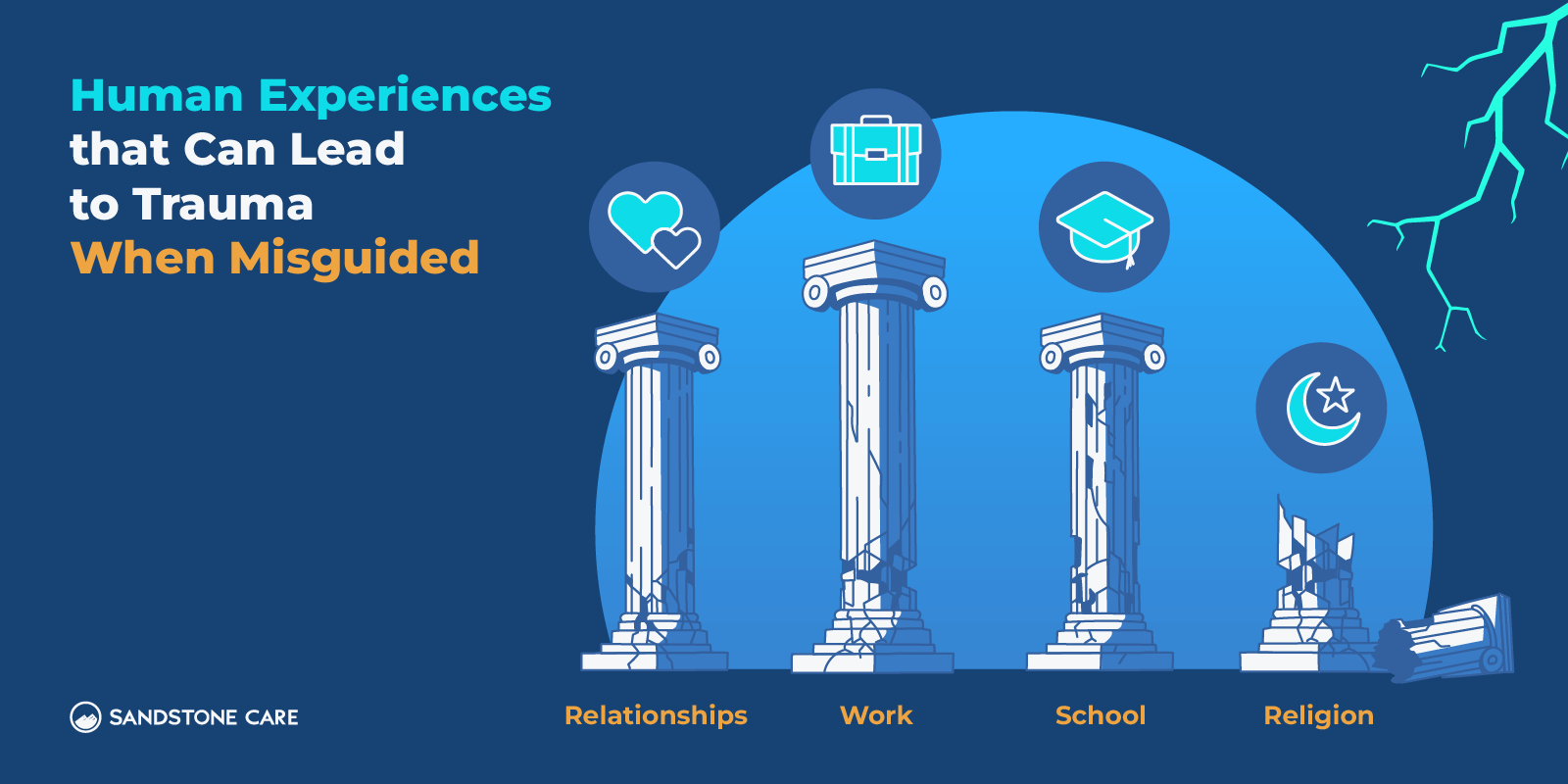 a blue background with a graphic of a column with a clock and a phone