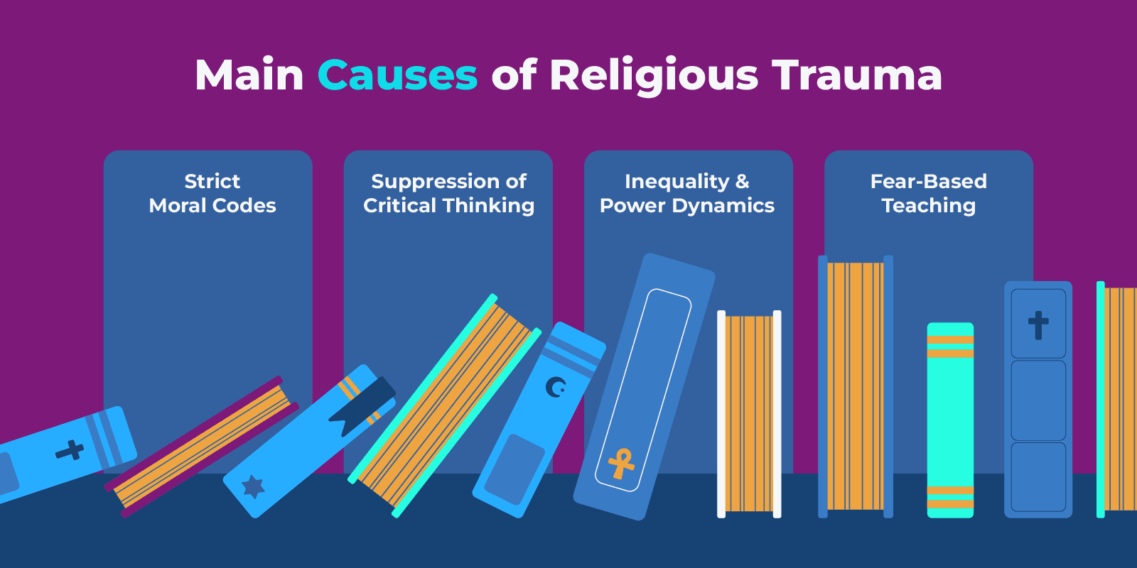 a diagram of the main causes of religious trauma