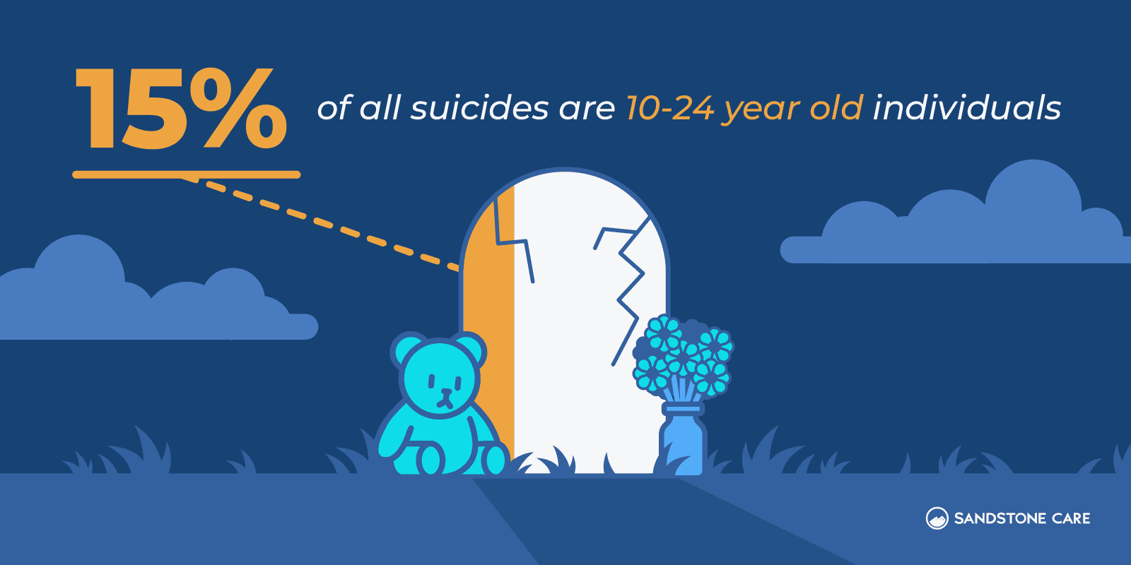 arafed image of a grave with a teddy bear and a vase of flowers