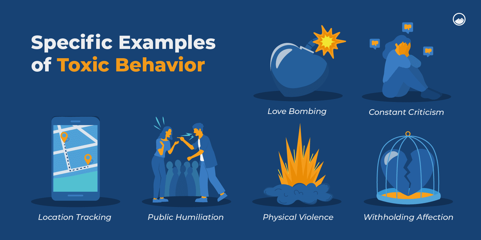 a close up of a person with a cell phone and a bunch of other icons