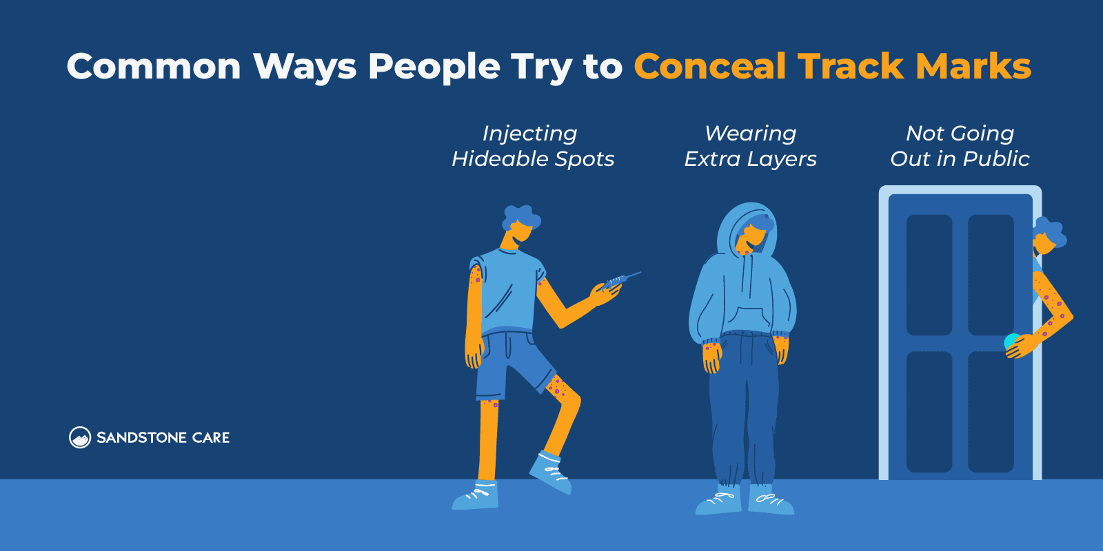 a diagram of people standing in front of a phone with the words common ways people try to conceal