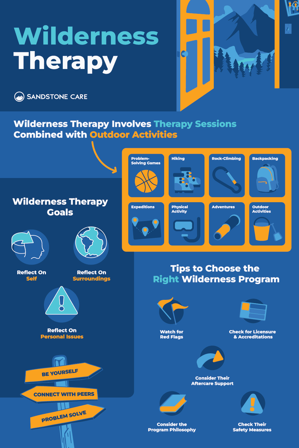 a poster with a bunch of different types of boats on it