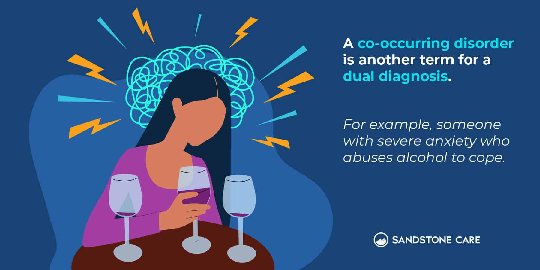 A co-occurring disorder is another term for dual diagnosis. For example, someone with severe anxiety who abuses alcohol to cope.