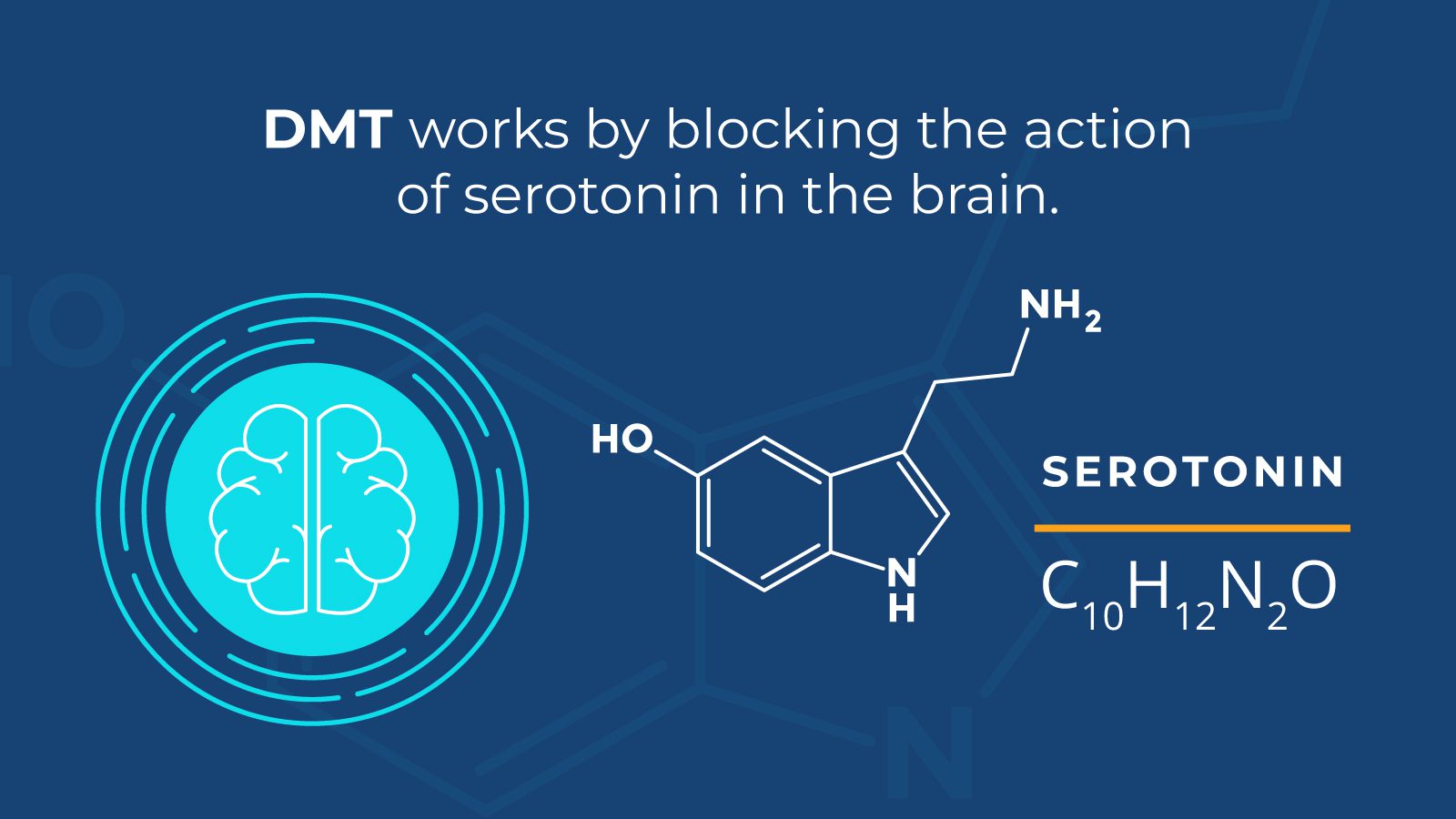 a blue background with a diagram of a brain and a molecule