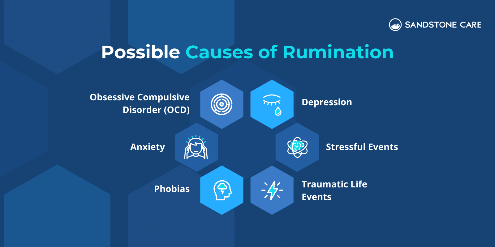 a blue background with a graphic of possible causes of ruination