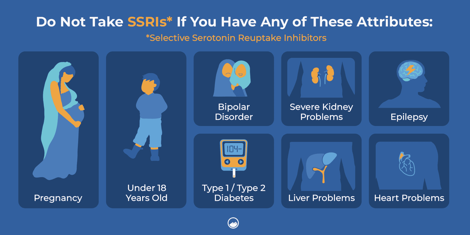 a diagram of the different types of arthritis