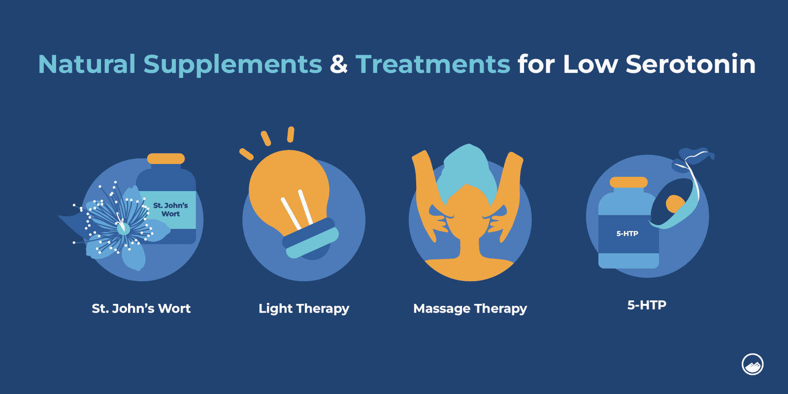 a blue background with a graphic of natural supplementss and treatments for low se stotin