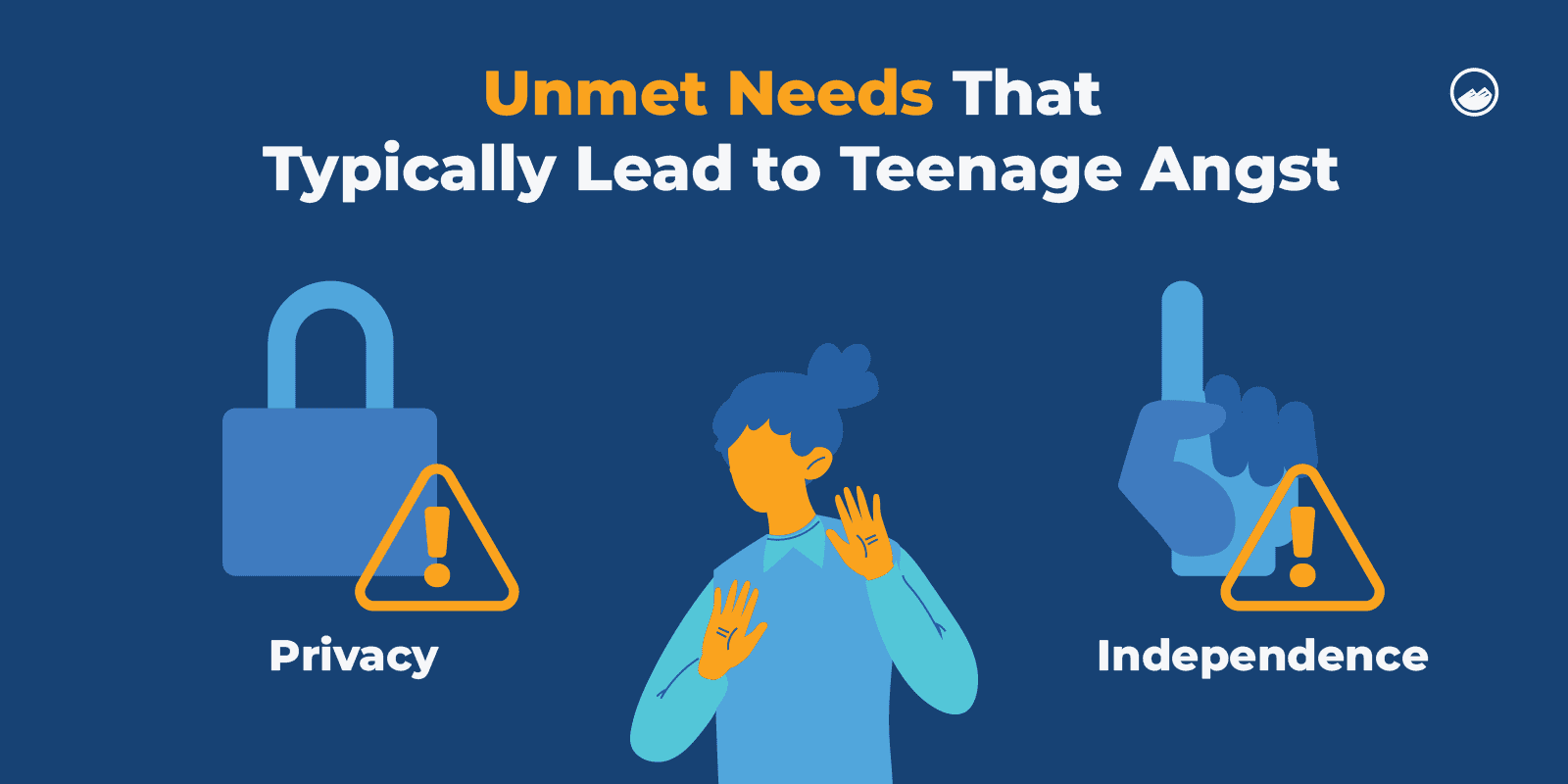 Teen Angst Graphics_03 Unmet Needs that Lead to Teen Angst Inline Image