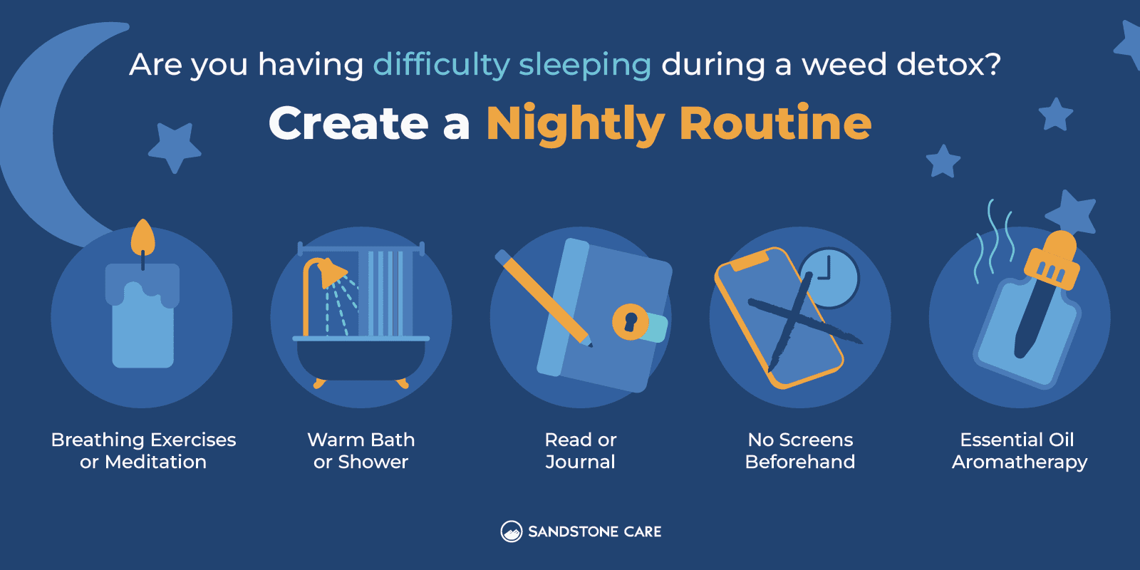 Detoxing from Weed: How to Reset from Smoking Marijuana