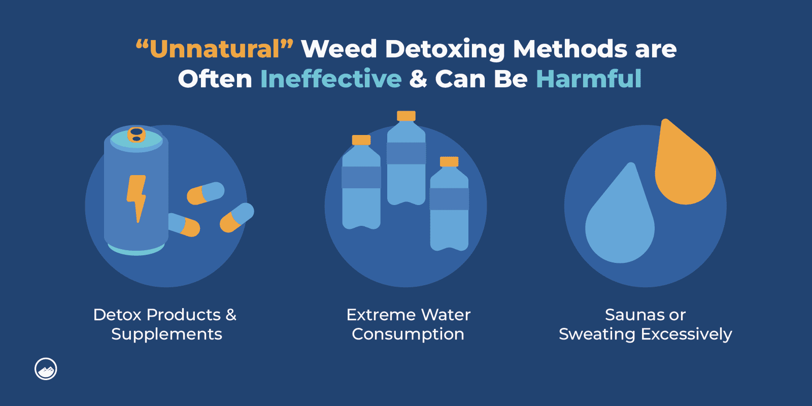 Detoxing from Weed: How to Reset from Smoking Marijuana