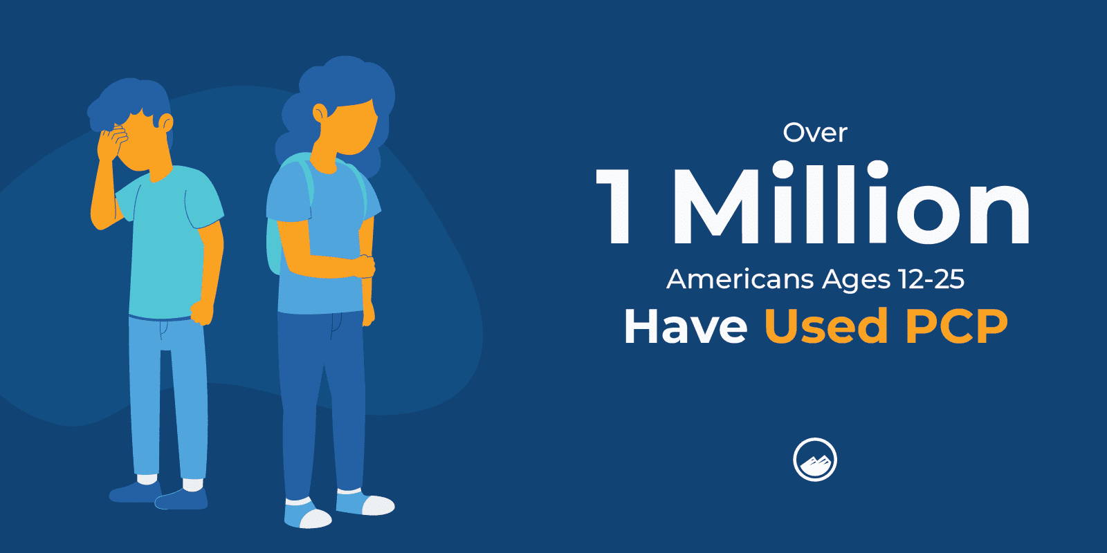 two people standing next to each other with the words over 1 million americans ages 12 - 22 have