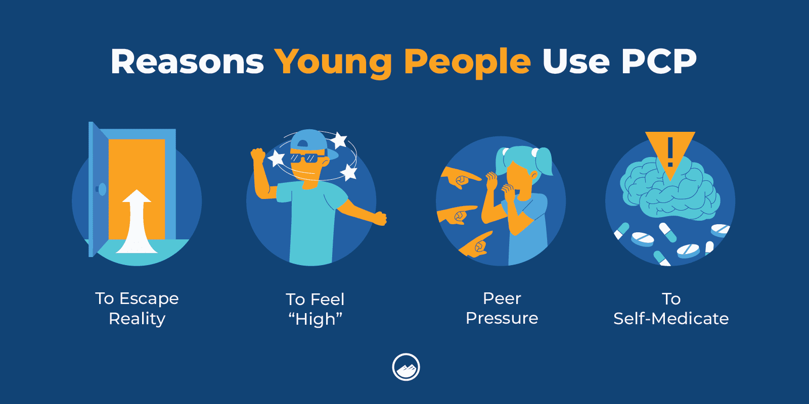 a blue background with a graphic of people using pcp