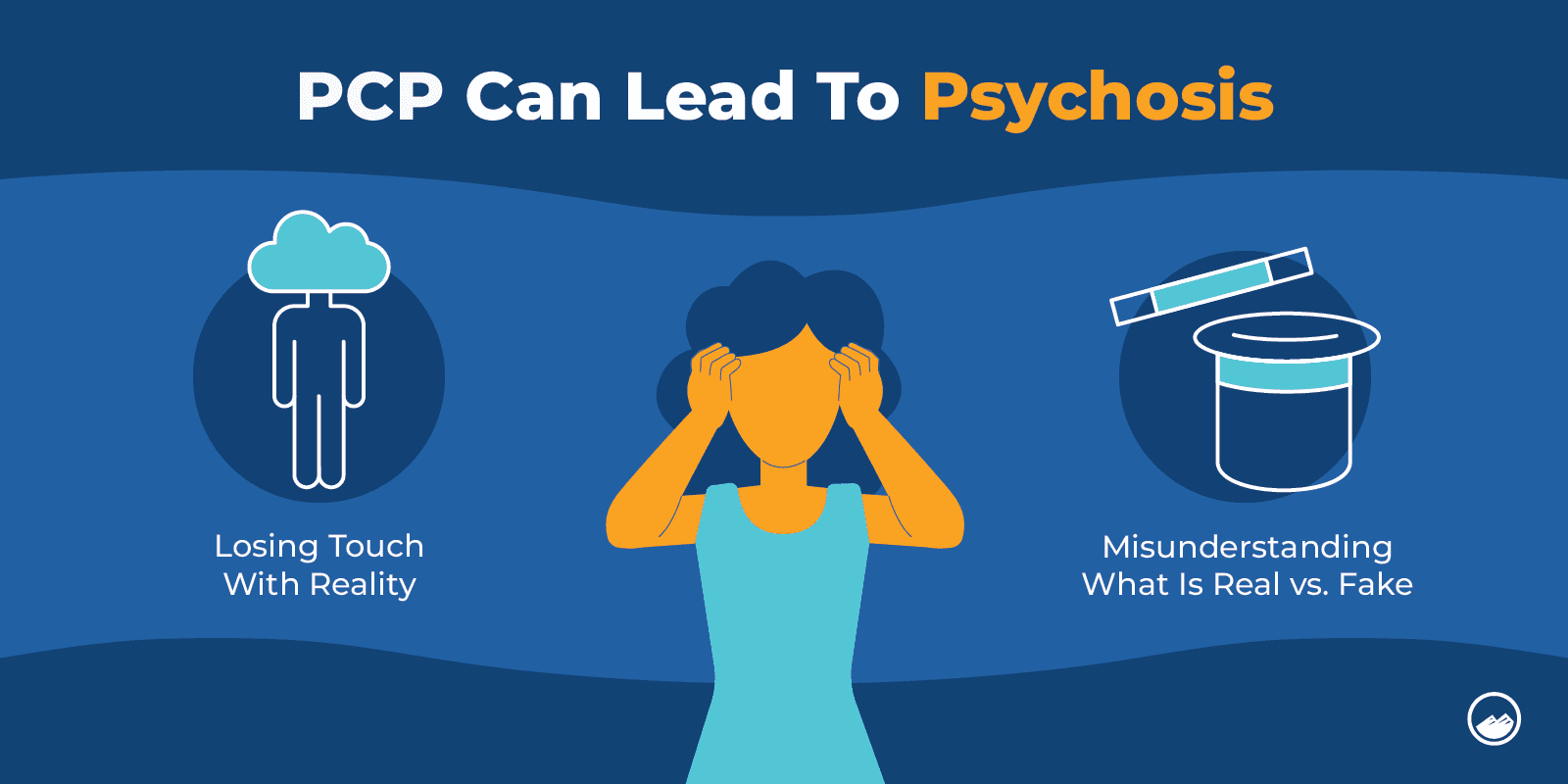a woman holding her head in her hands with the words pcp can lead to psychosis