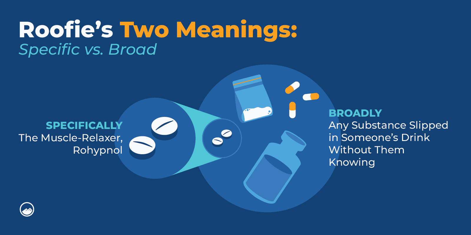 Roofied: 7+ Signs of Drink Spiking & How to Recover