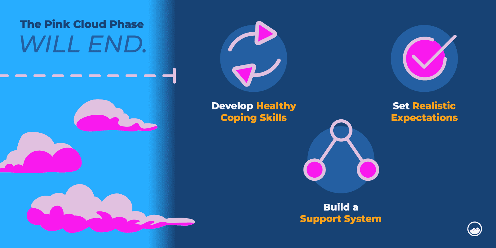 Pink Cloud: What It Is & How to Protect Your Sobriety