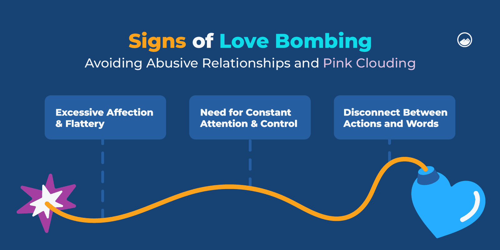 Pink Cloud: What It Is & How to Protect Your Sobriety