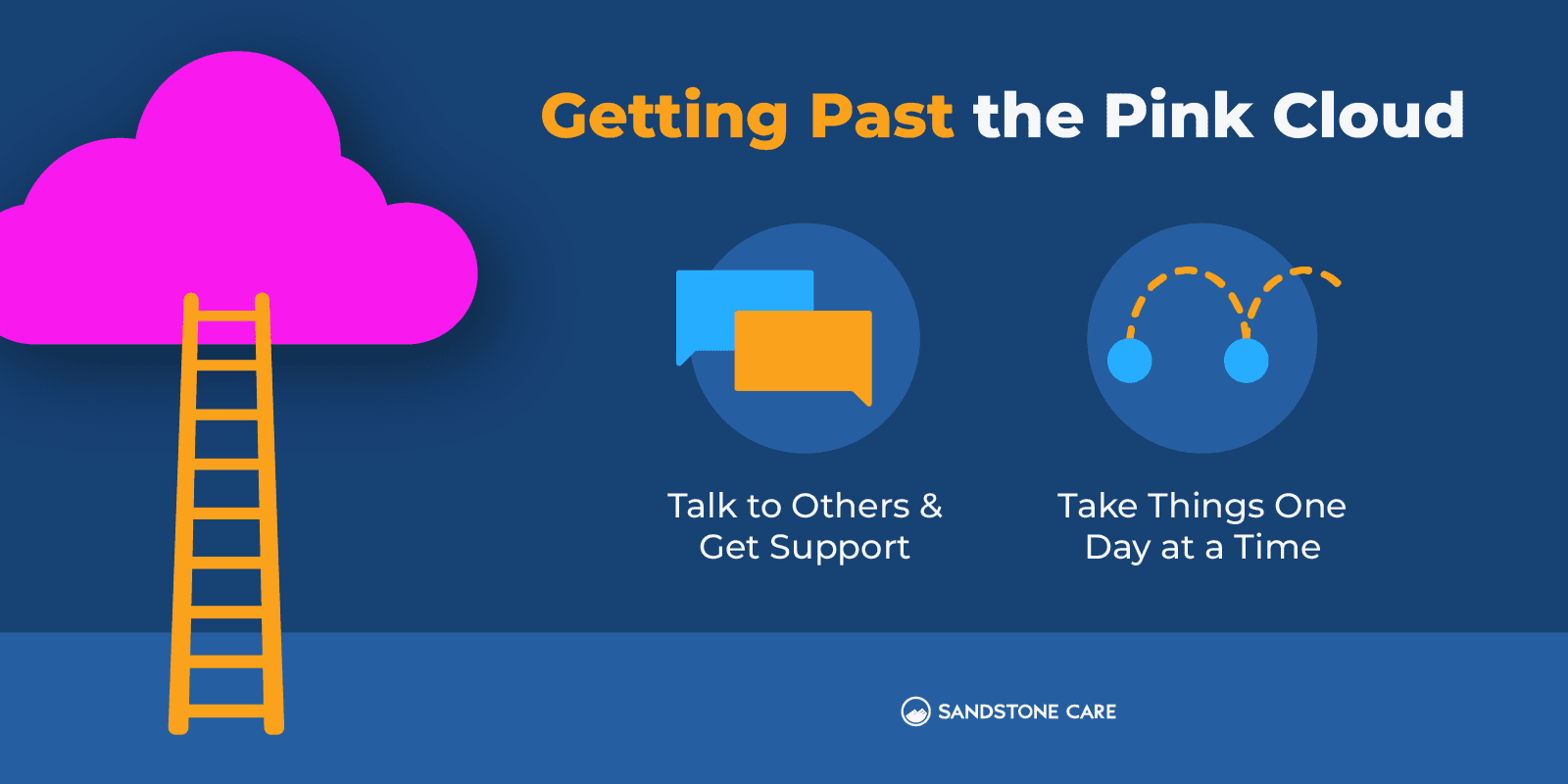 Pink Cloud: What It Is & How to Protect Your Sobriety