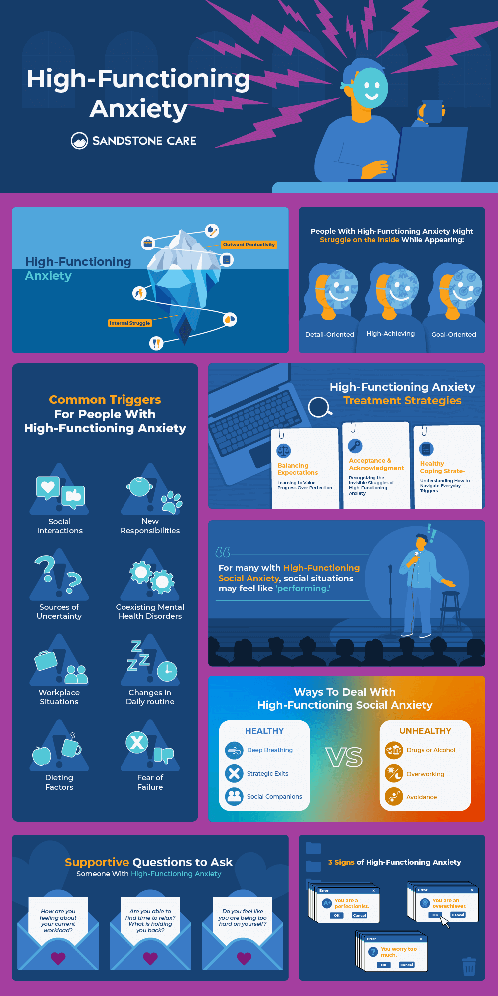High-Functioning Anxiety: 11+ Signs of Silent Anxiety