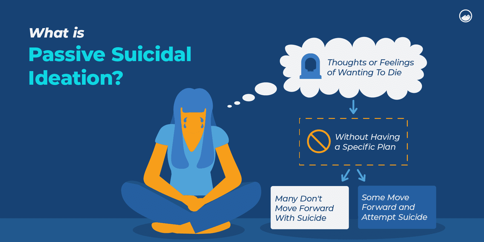 Passive Suicidal Ideation: 11+ Warning Signs & What to Do Next