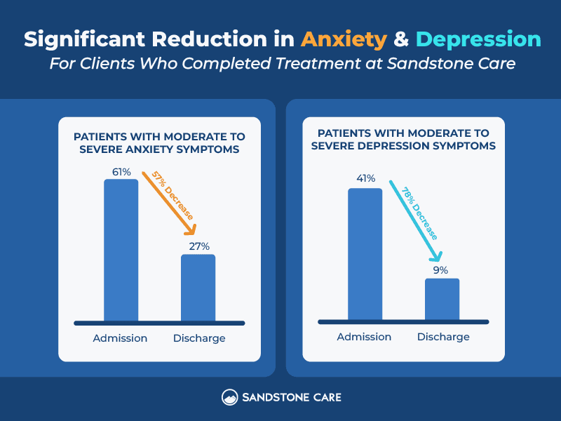 Online Therapy Illinois