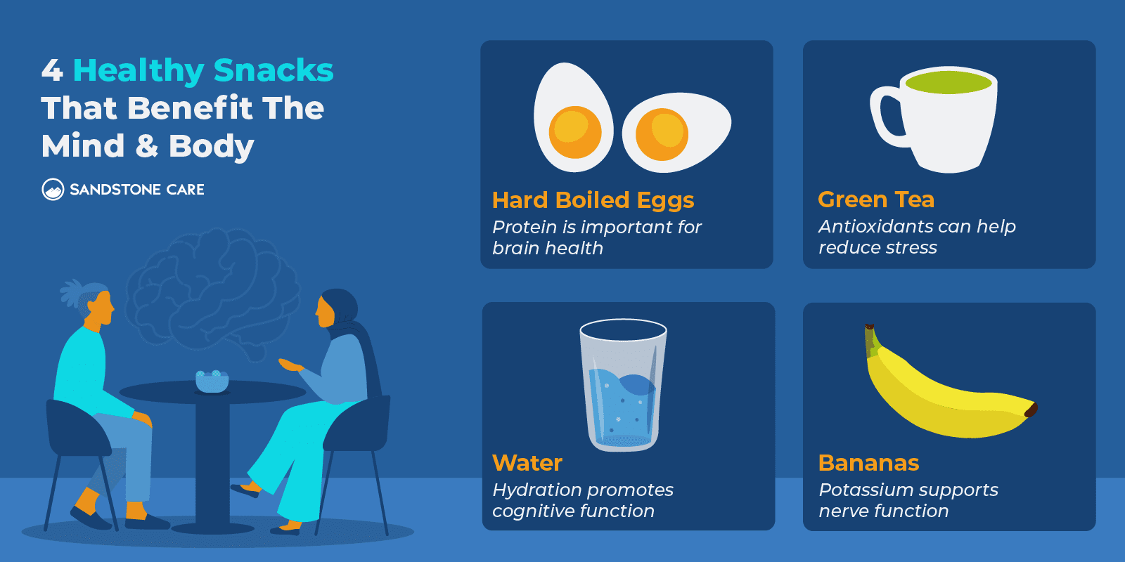 a diagram of healthy snacks that benefit the mind and body
