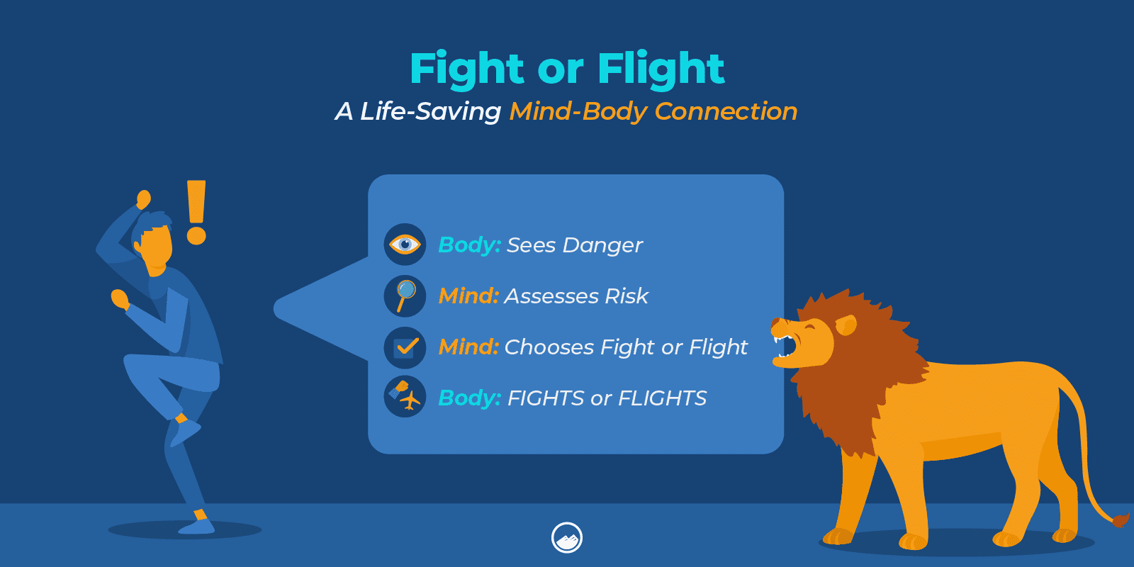 a cartoon lion standing next to a man with a sign