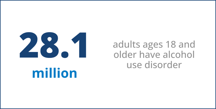 Signs of Alcohol Addiction in Young Adults